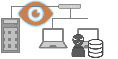 情報漏洩の監視